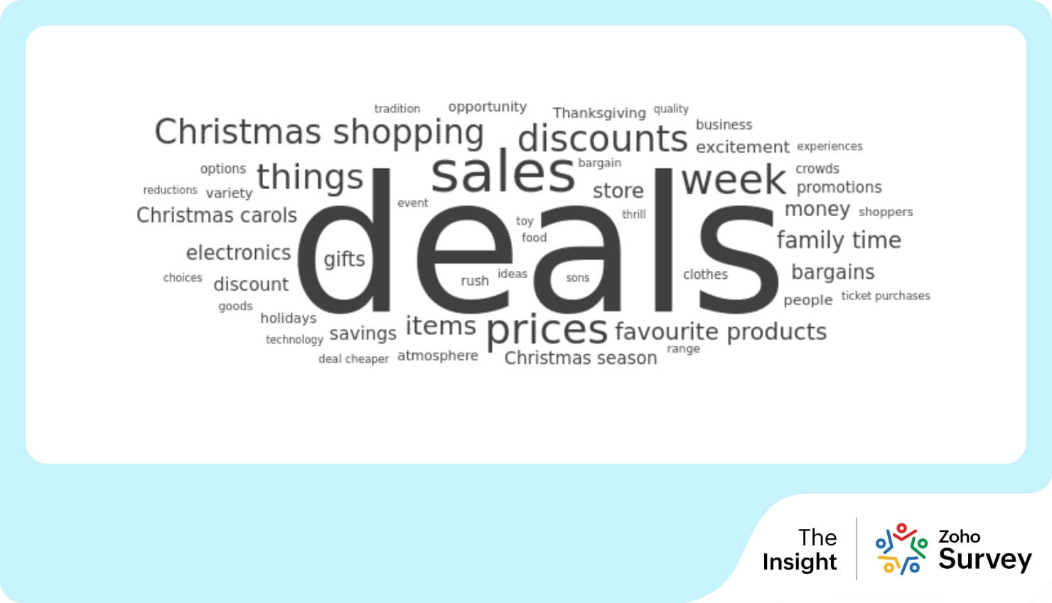 The words behind the excitement