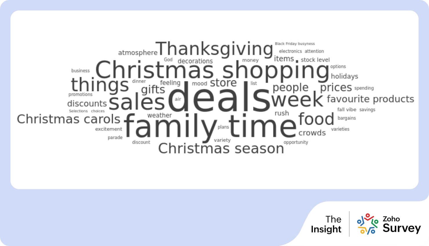 The words behind the excitement