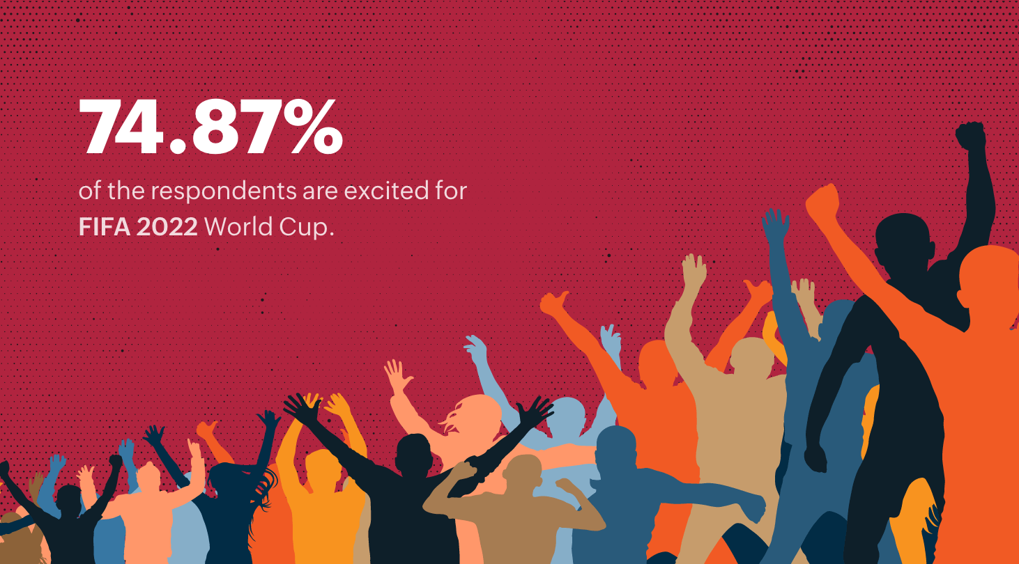 The who and where of football fanaticism