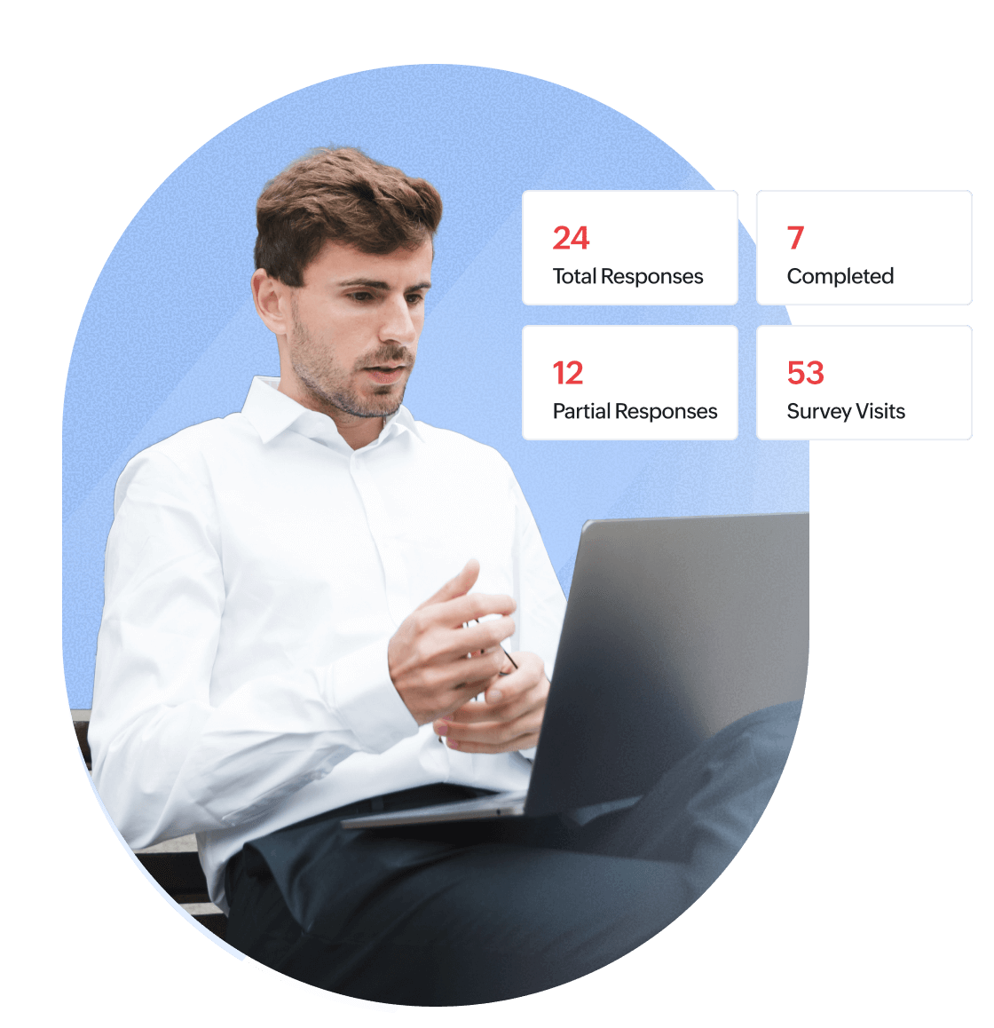 What to monitor in the first 48 hours after launching a survey: Beyond survey metrics