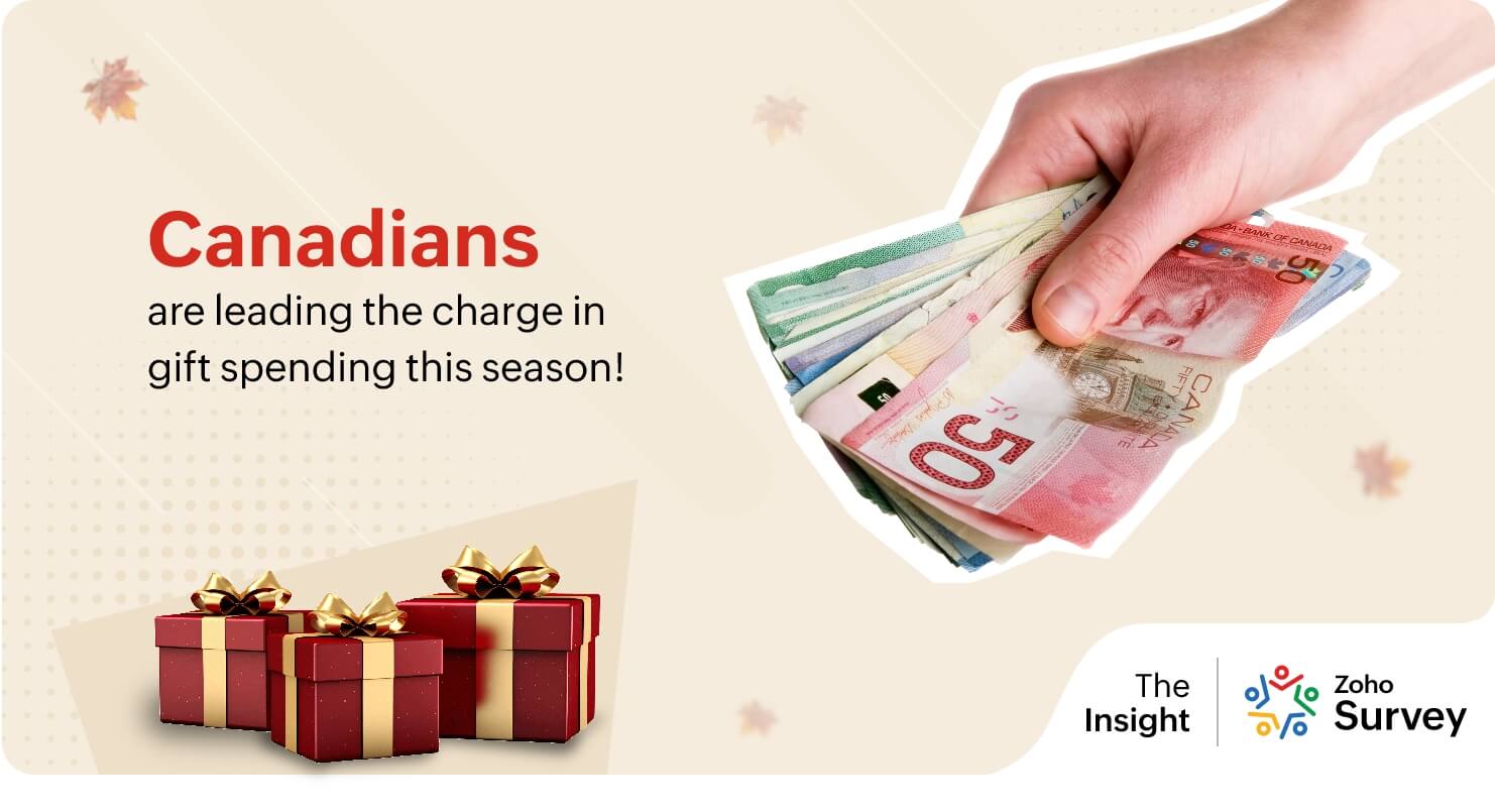 Setting the budget: How much are shoppers spending on gifts?