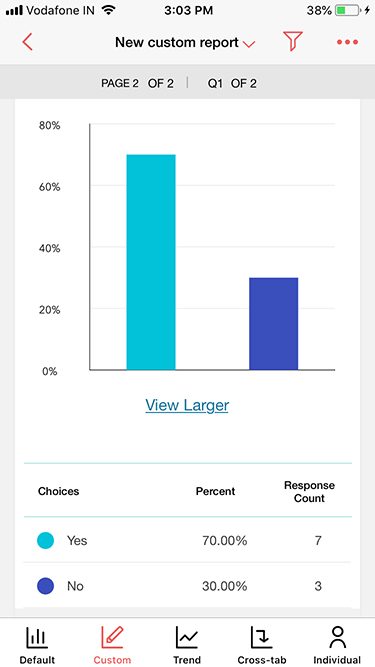 Survey iOS app view custom reports