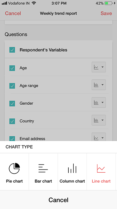 Survey iOS app trend report chart types