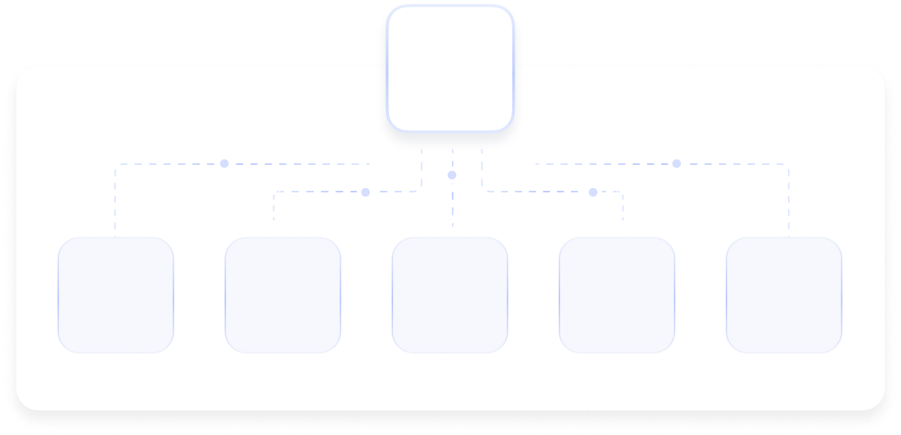 Survey integrations: Apply insights within your marketing stack