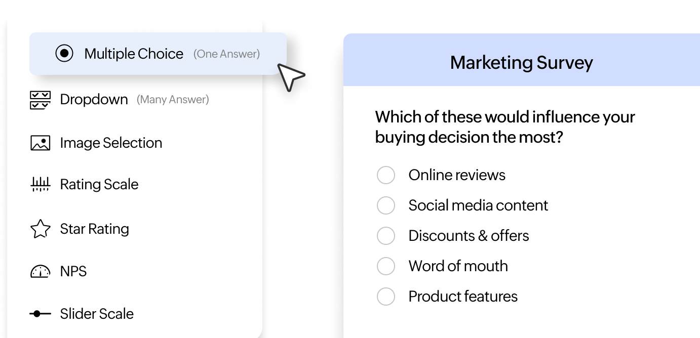 Multiple question types: Ask the right questions the right way