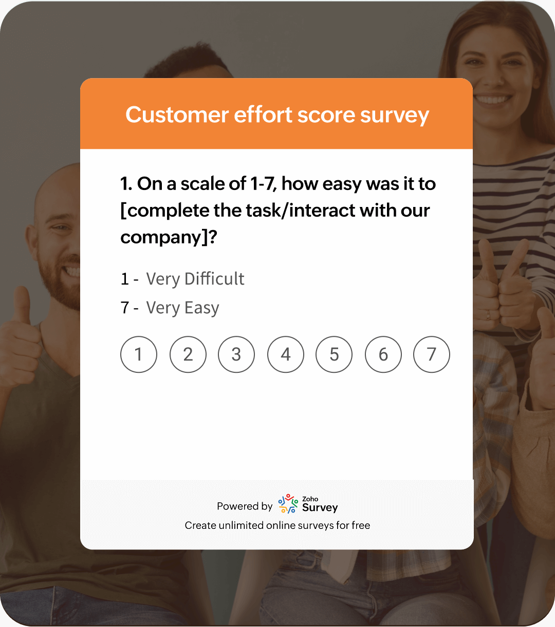 Customer effort score (CES) survey