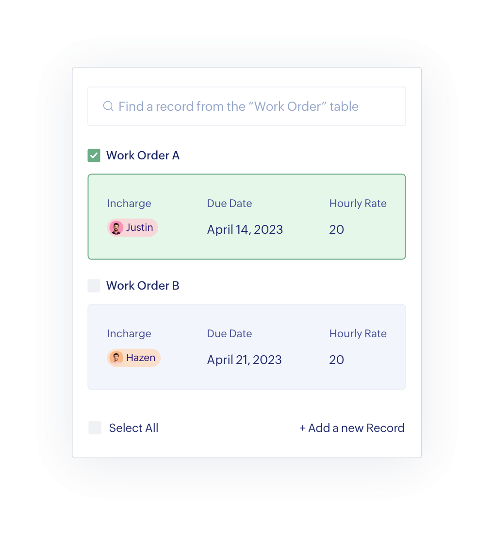 Let your data communicate