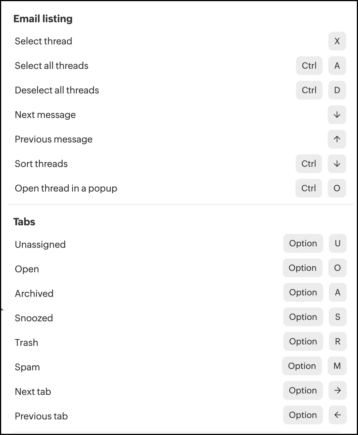 Keyboard shortcut Keyboard shortcut