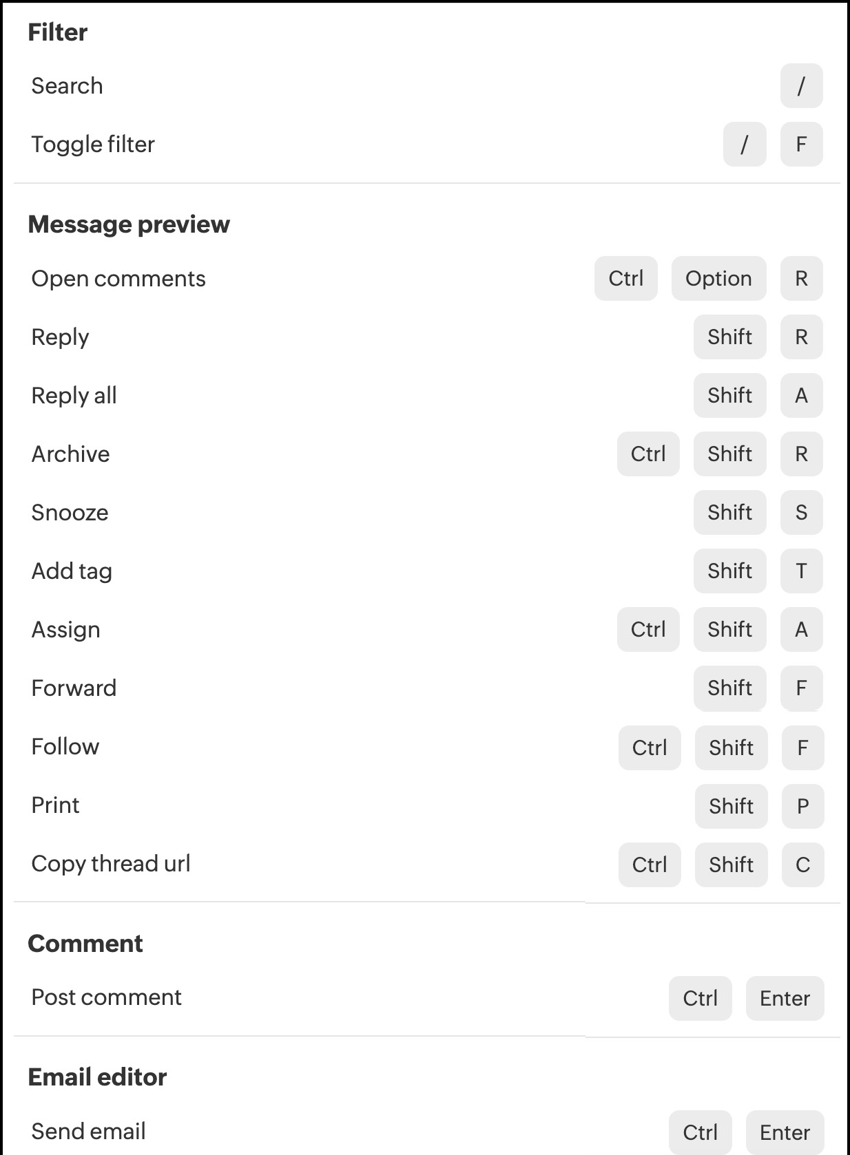 Keyboard shortcut Keyboard shortcut