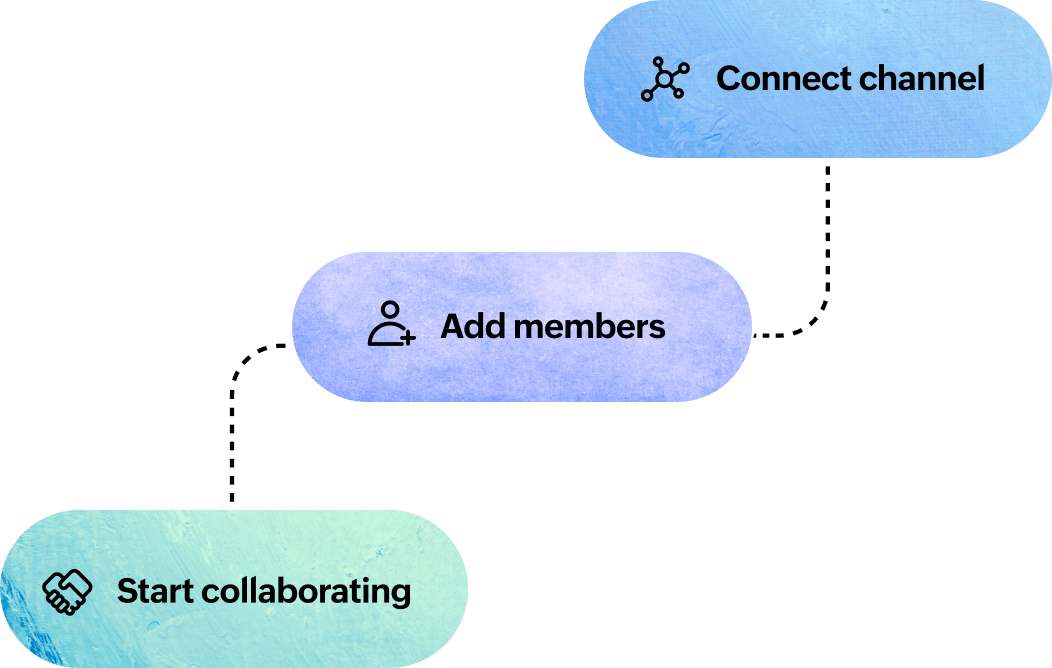 Effortless onboarding; instant results