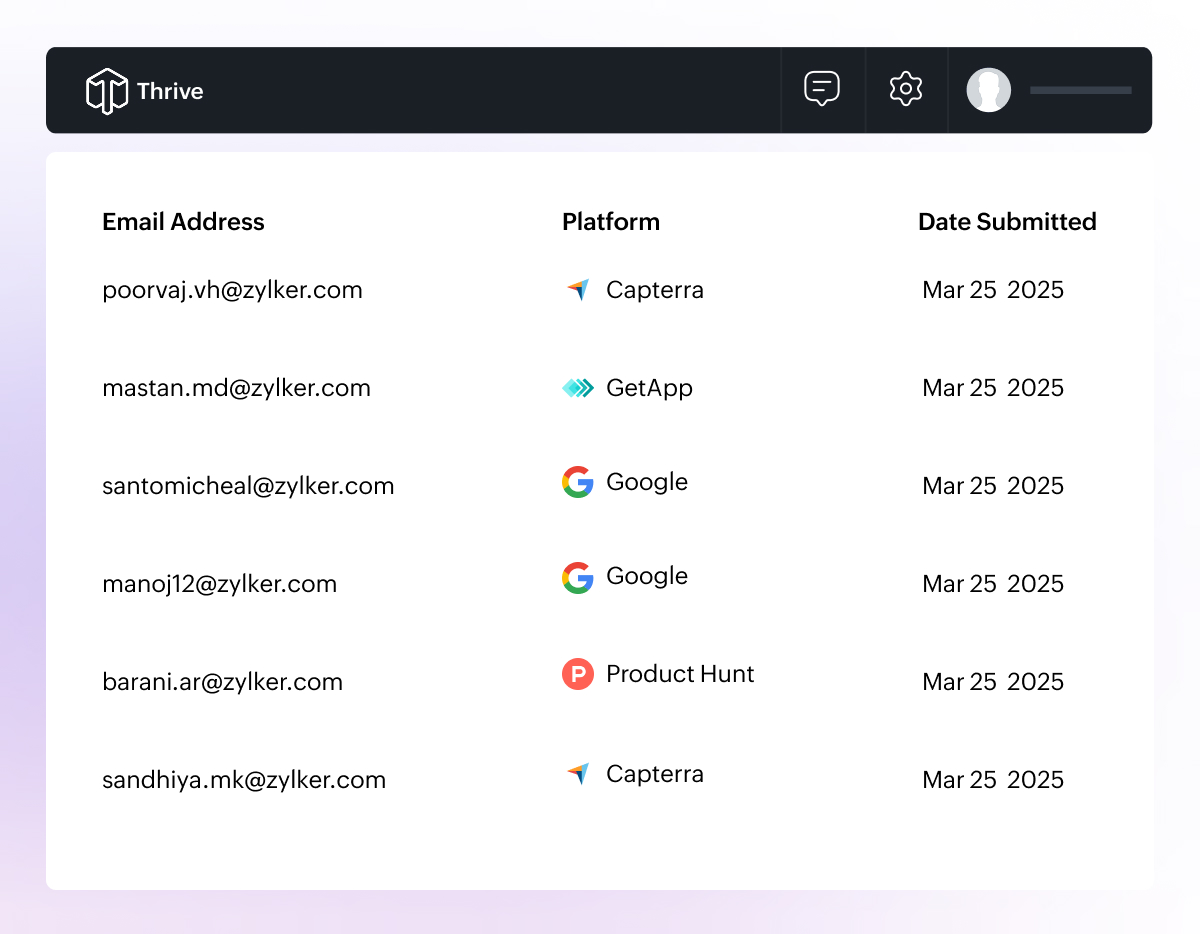 Review and testimonial management