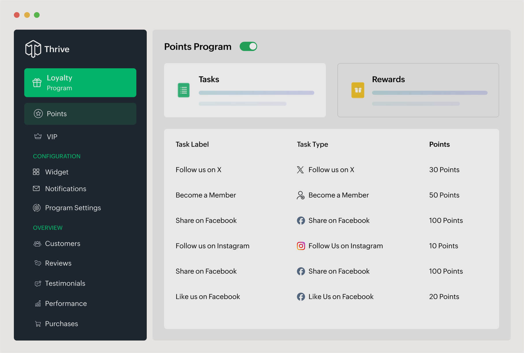 Loyalty points system