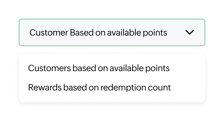 Zoho Thrive Loyalty Program