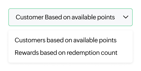 Spotlight your top performers and boost engagement