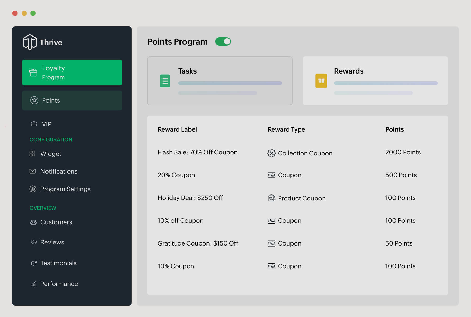 Loyalty points system