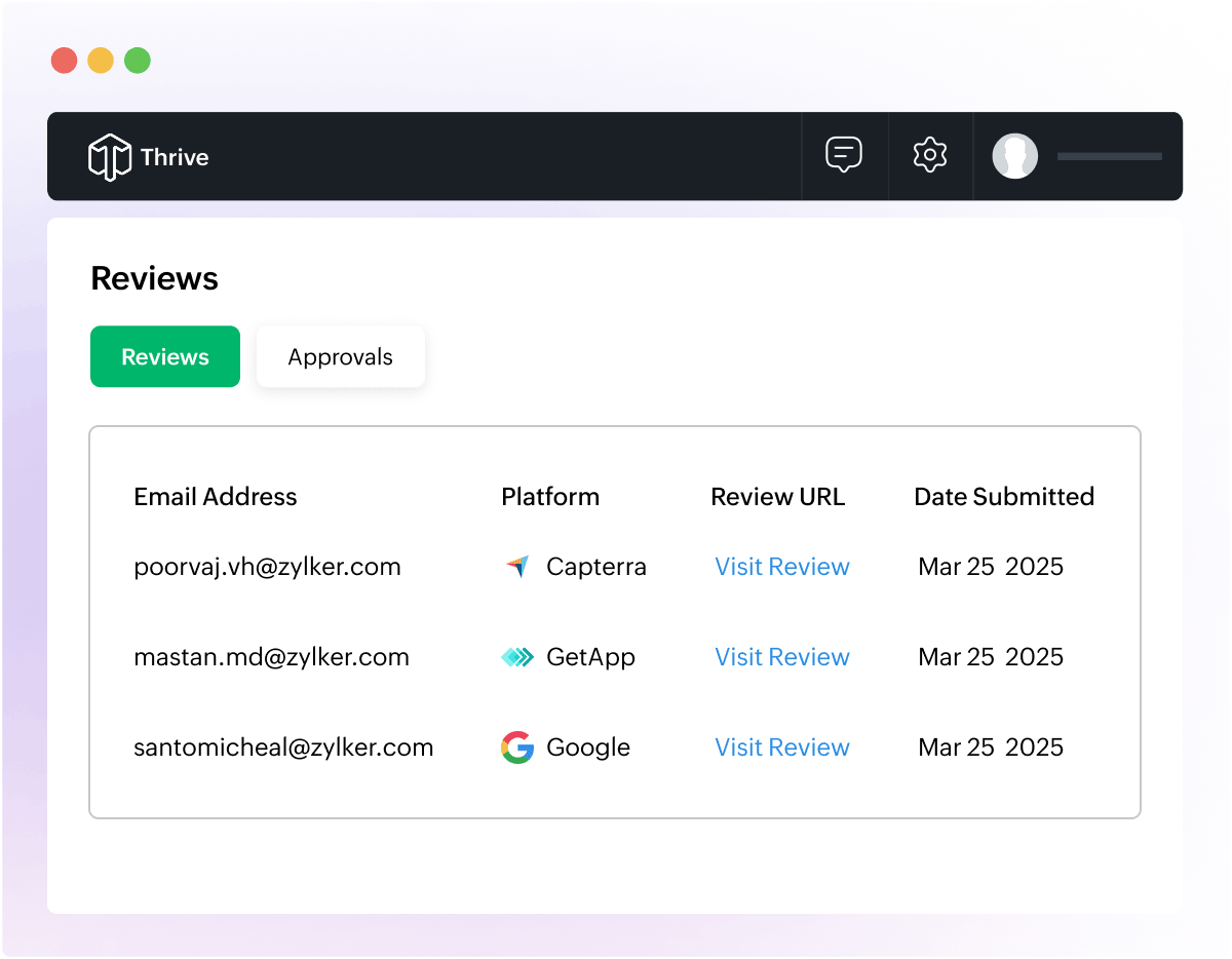 Customer review tracking and management