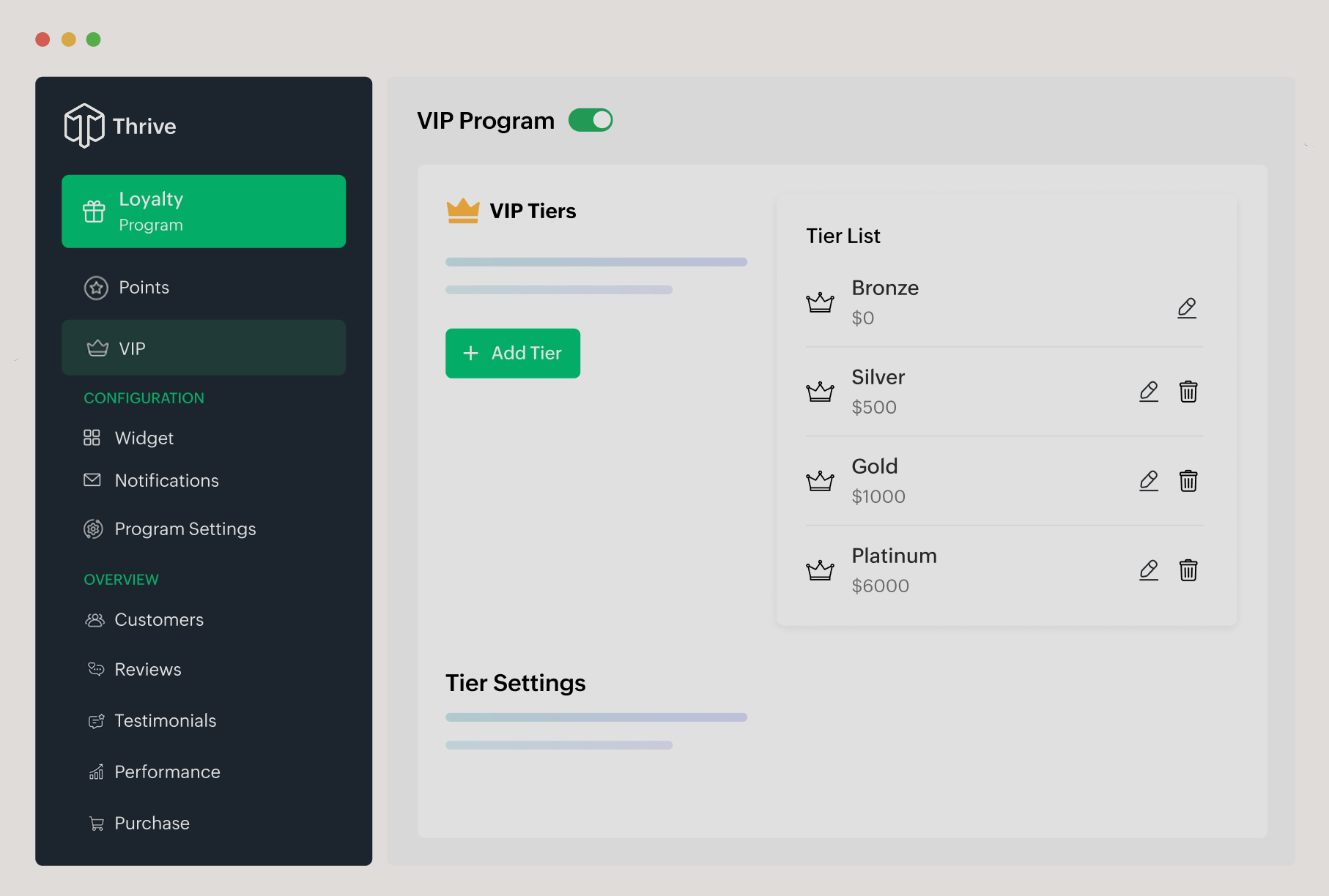 Zoho Thrive VIP program