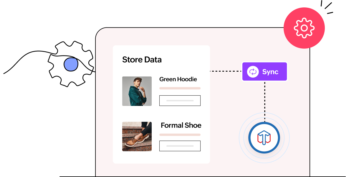 Optimized store management