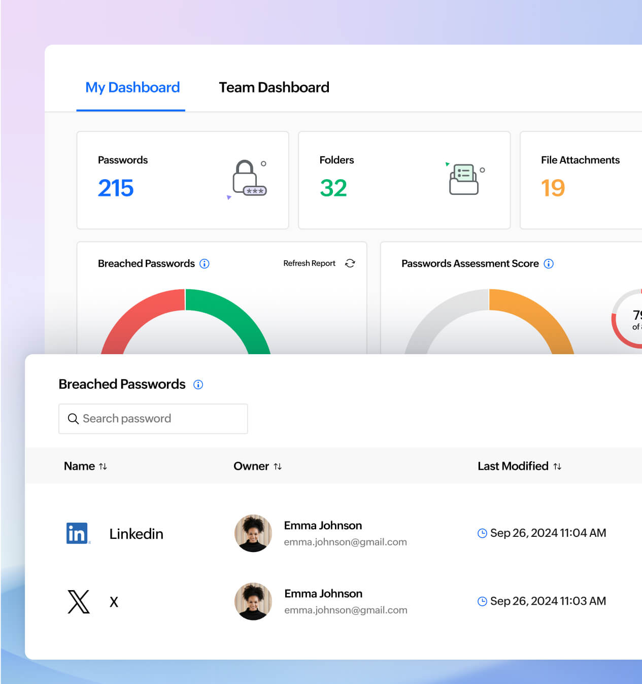 Security dashboard and monitoring