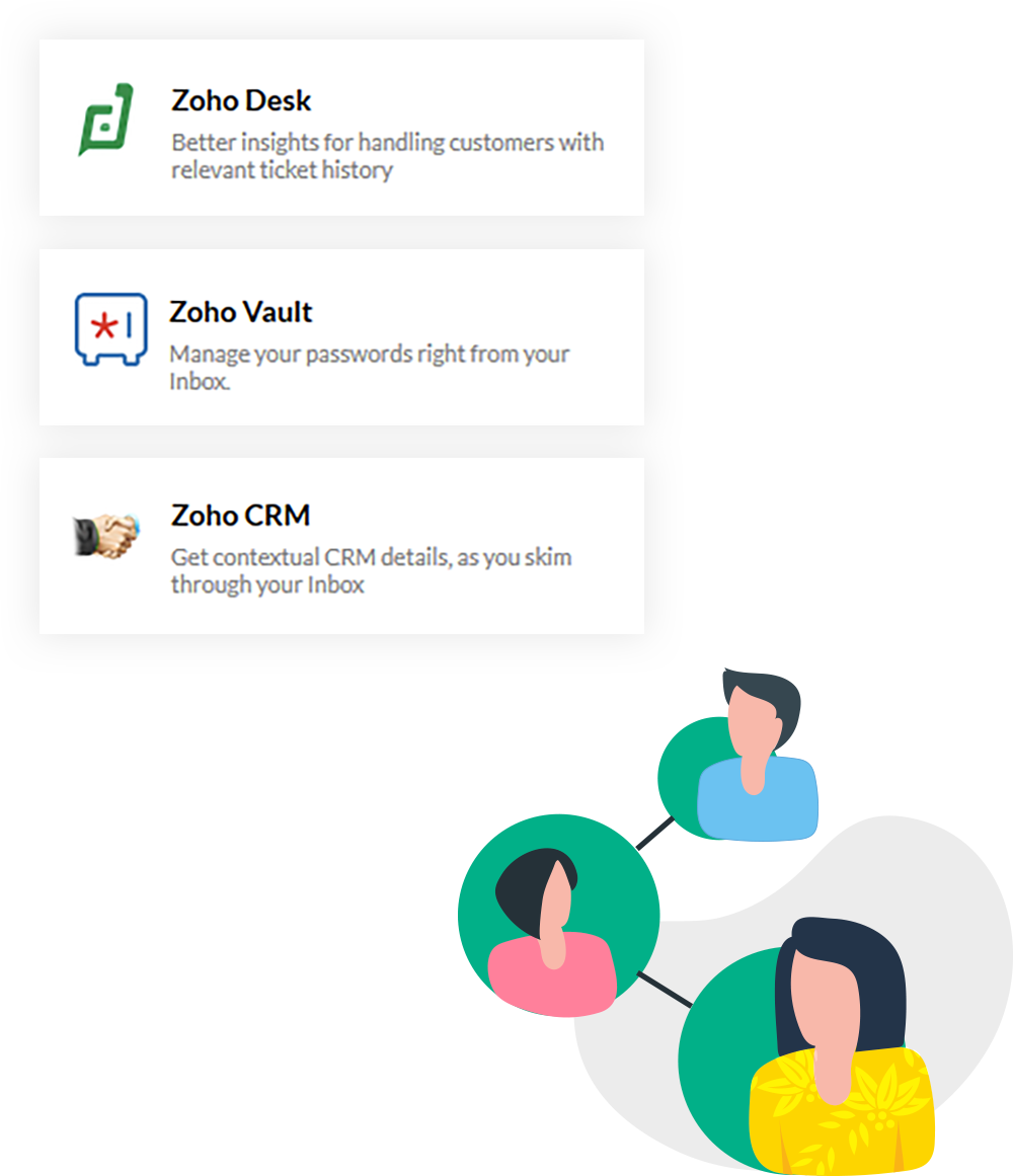 Securely share passwords