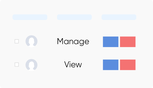 Best team password manager