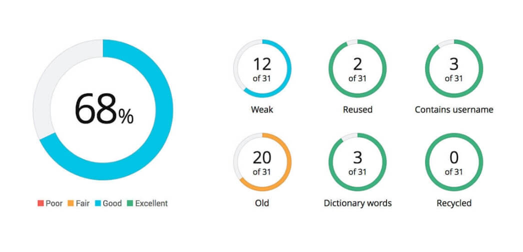 Zoho Desk Playbook Suite