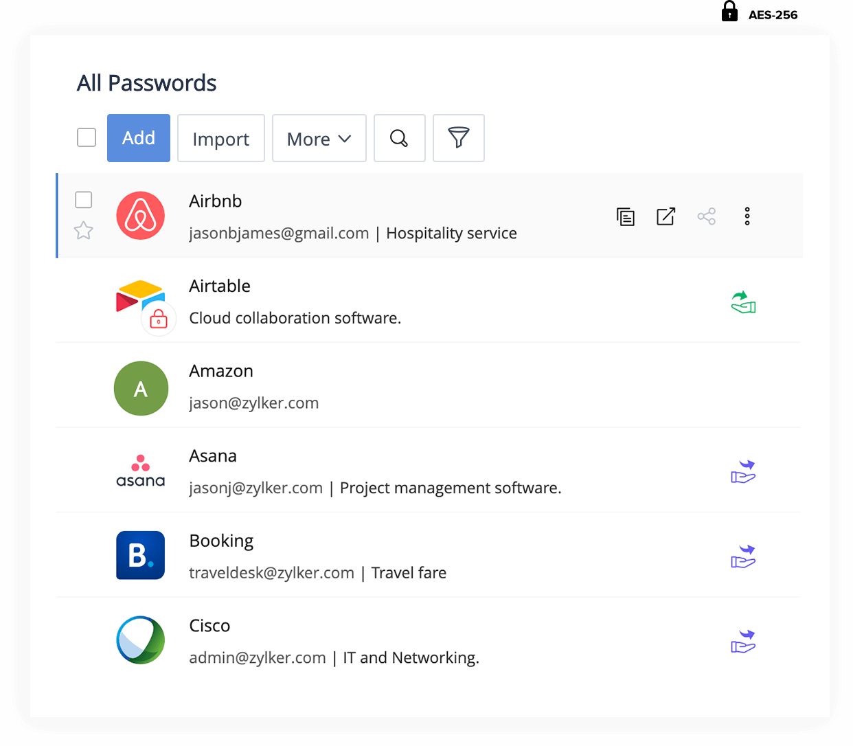 Strongest encryption standards