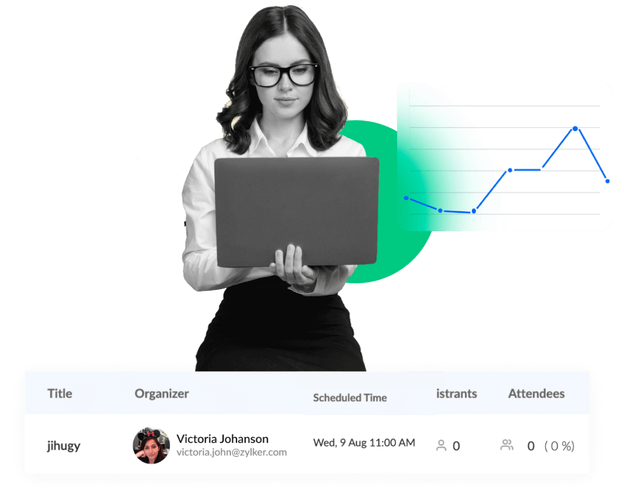 Key webinar metrics to track and analyze