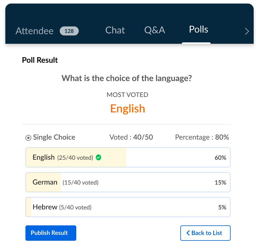 Polls