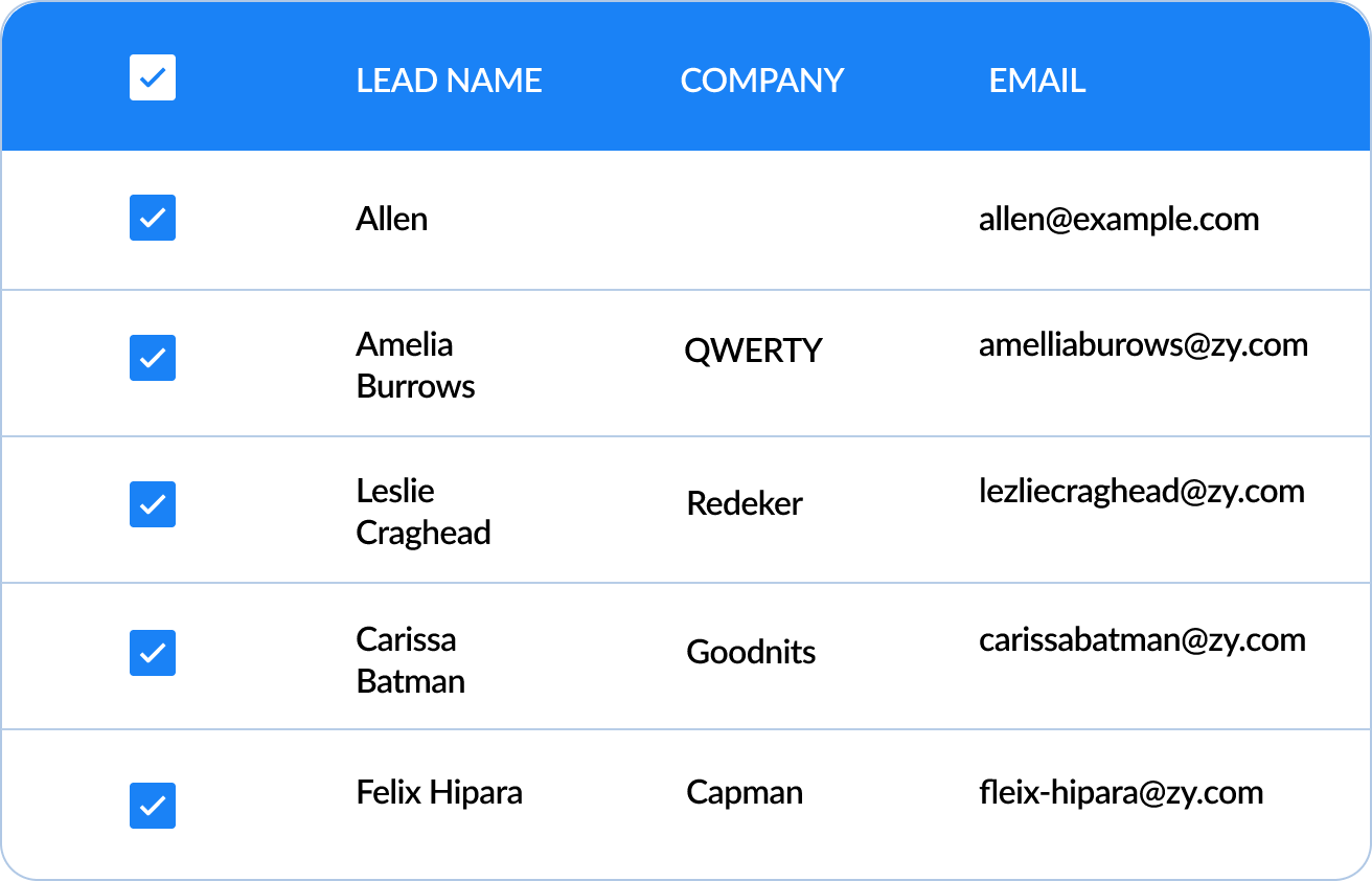 Invite leads and contacts