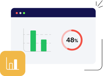 Advanced analytics