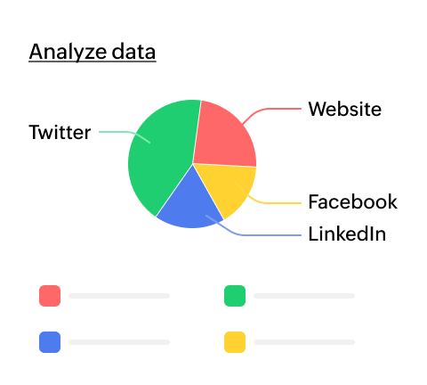 Analyze the data progress