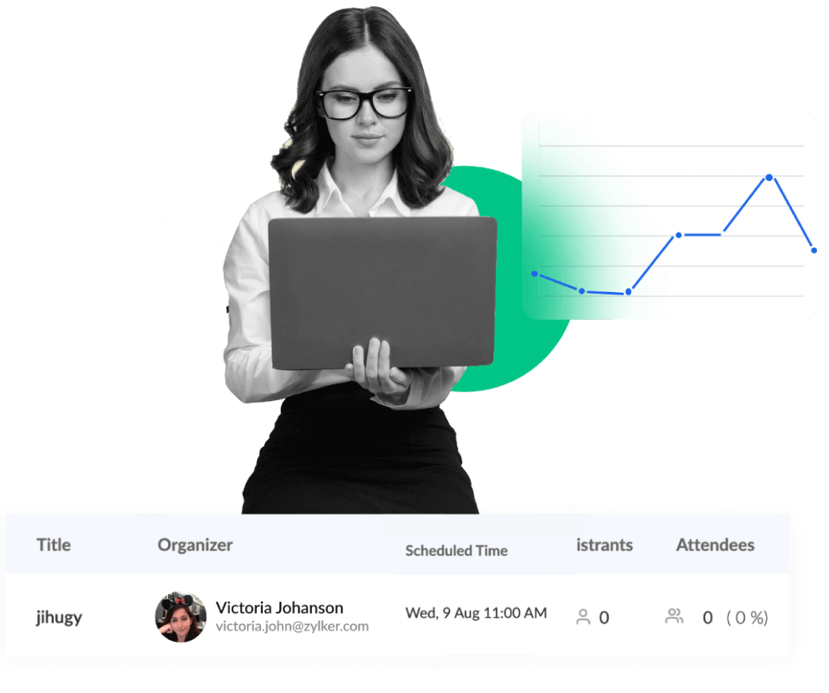7 Steps to creating a powerful webinar strategy