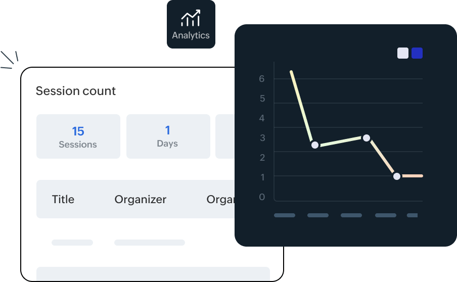 Analytics and reporting