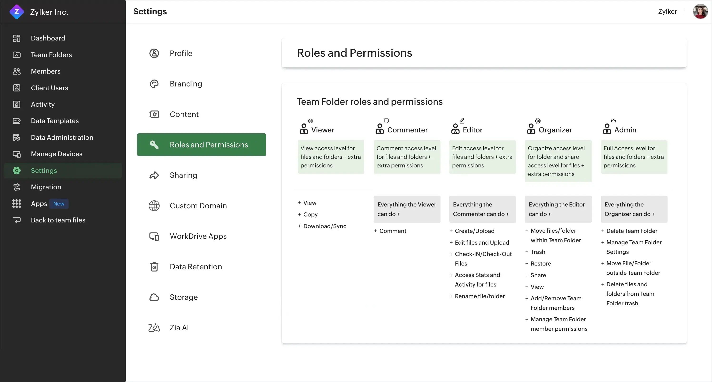 アクセス制御の活用