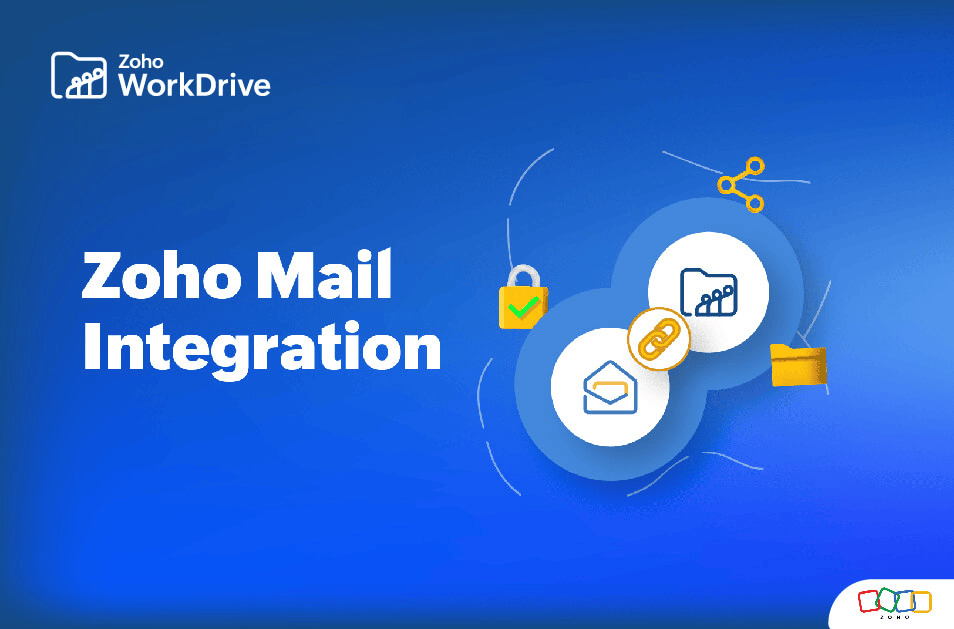 mail-integration