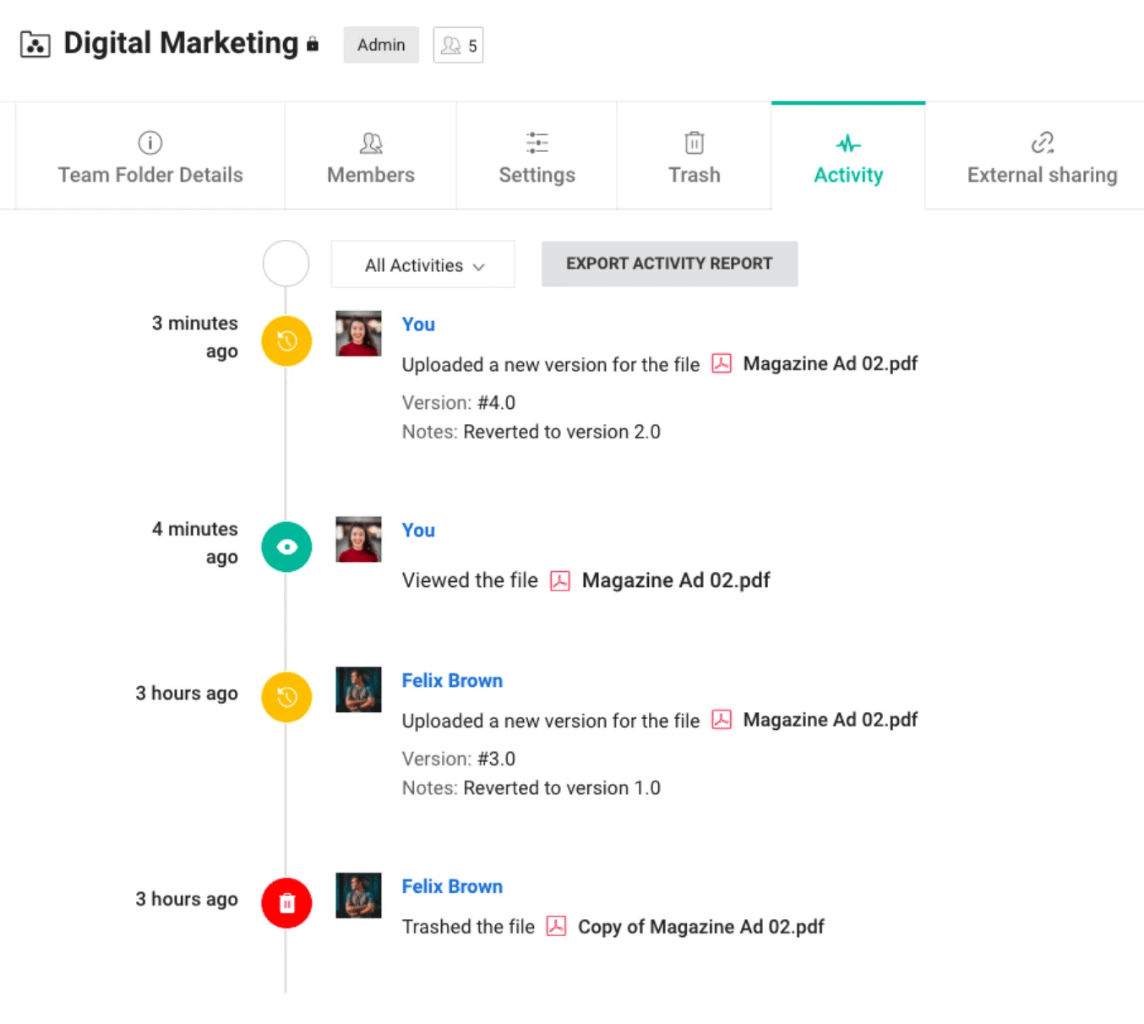 チームの活動をモニタリング