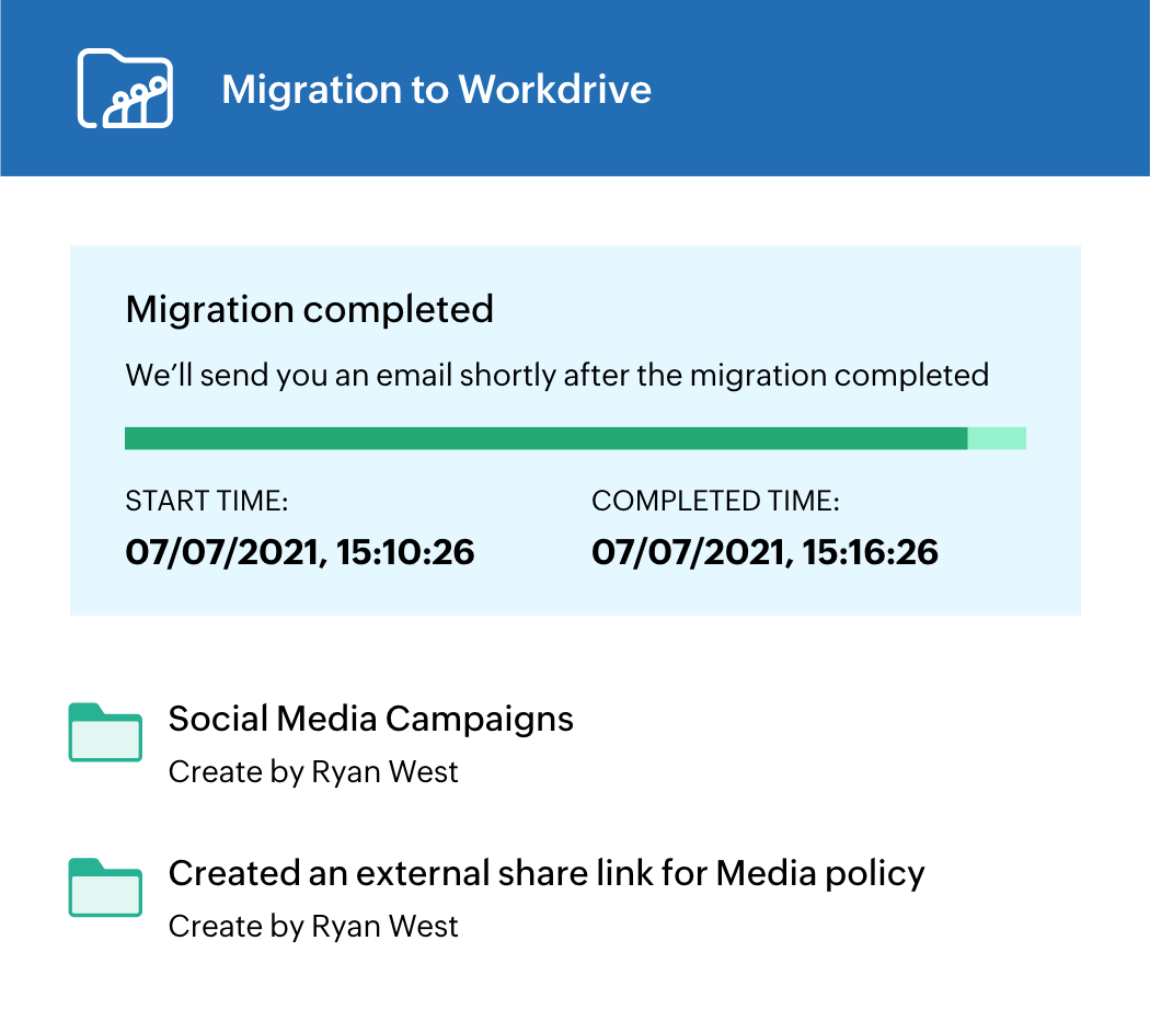 Esegui la migrazione dei tuoi dati con facilità