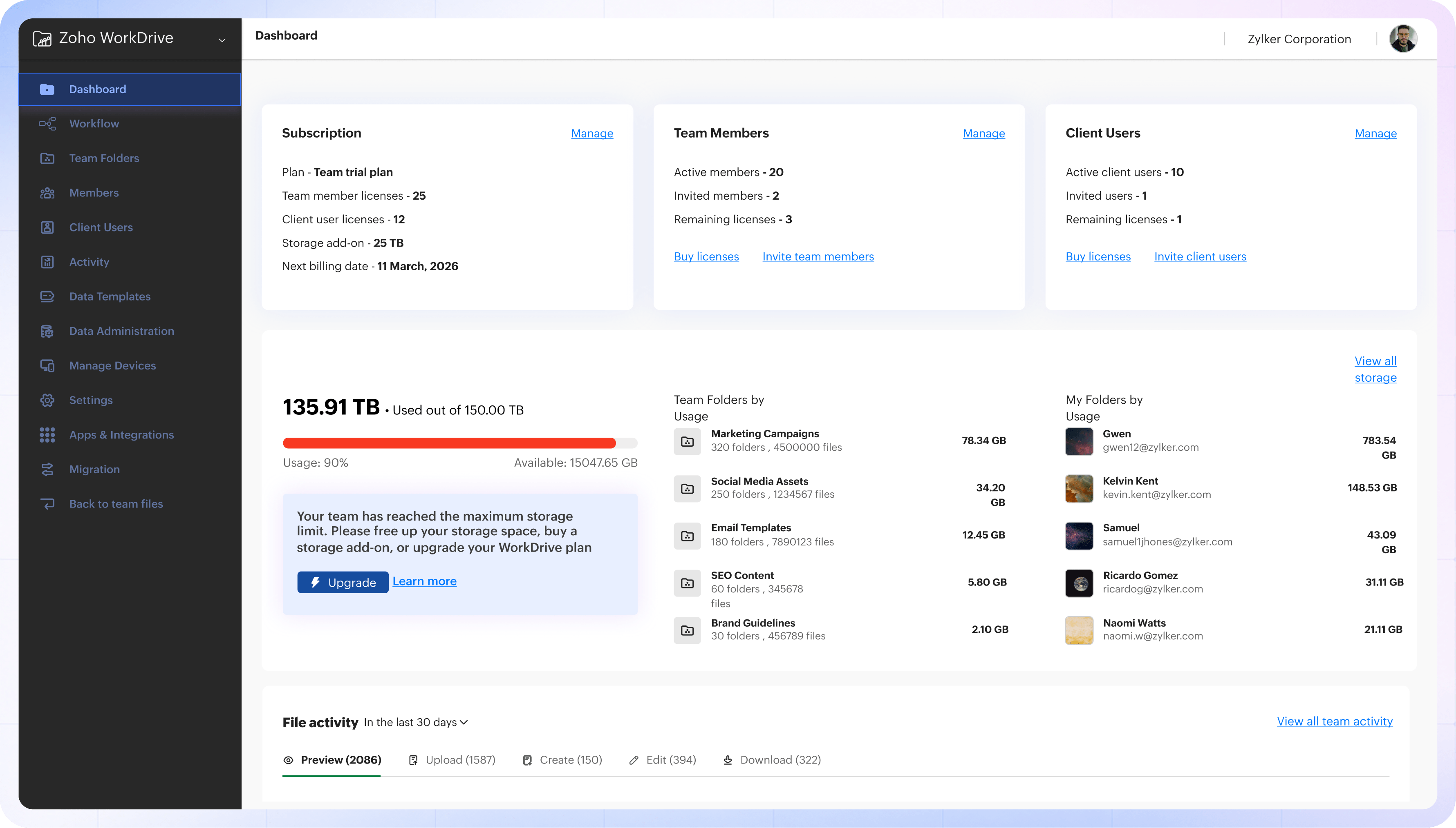 Admin Controls dashboard