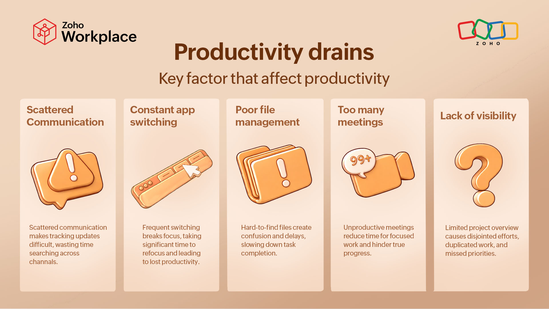 factors that affect workplace productivity factors that affect workplace productivity