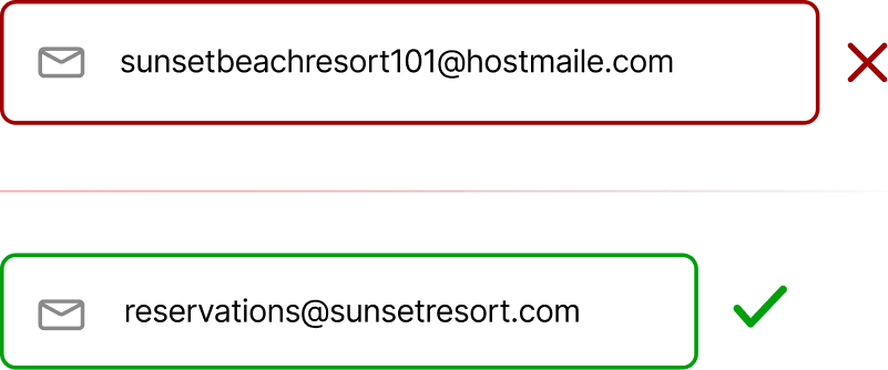 ブランドの所有