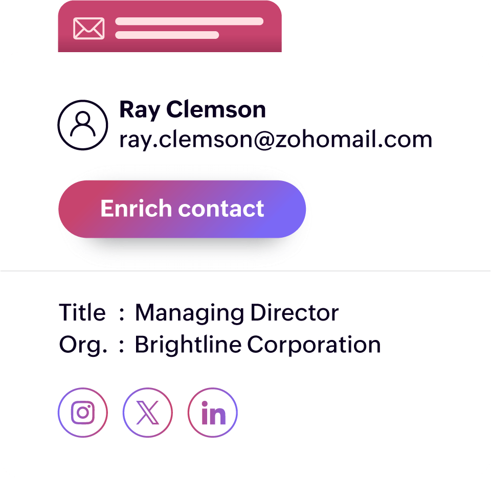 Contact Enrichment