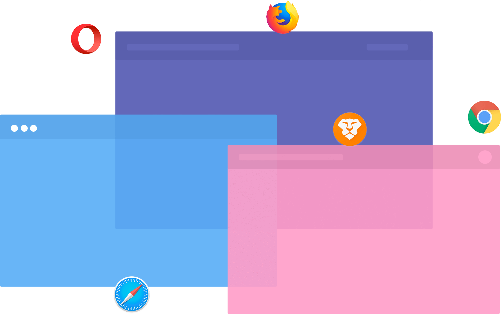 Built for all browsers