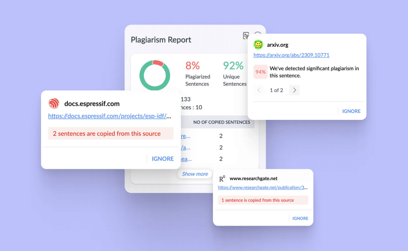 Understand Readability