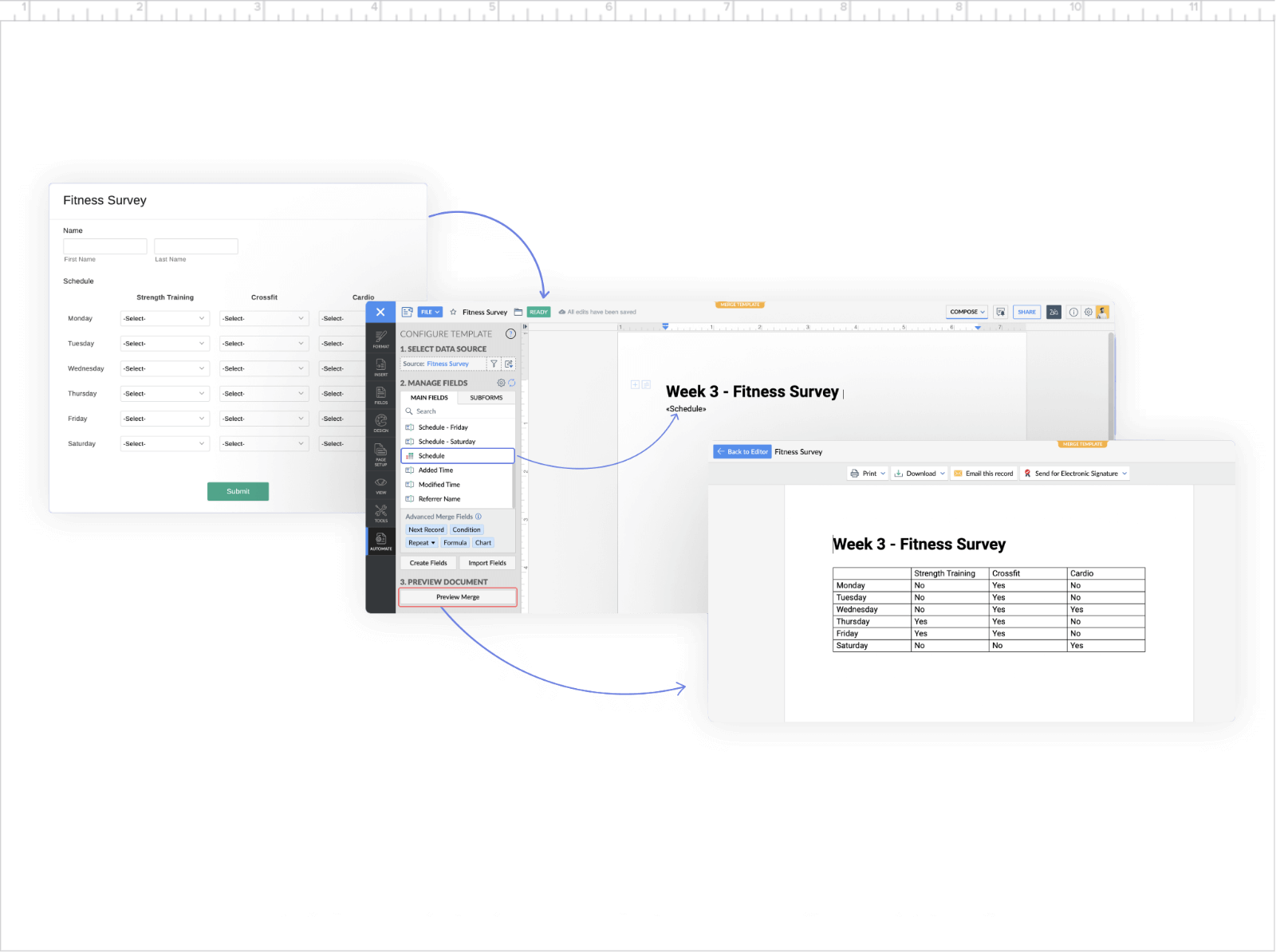 Granularly control signature blocks