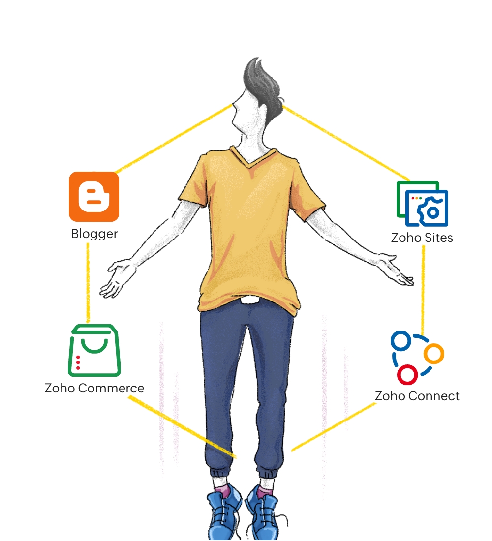 Optimize your blog