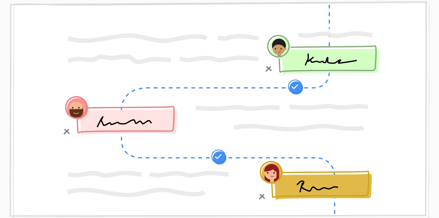 Sign Collection Workflow