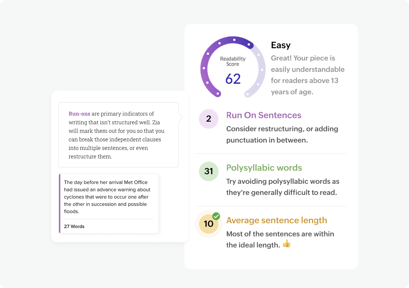 Understand Readability