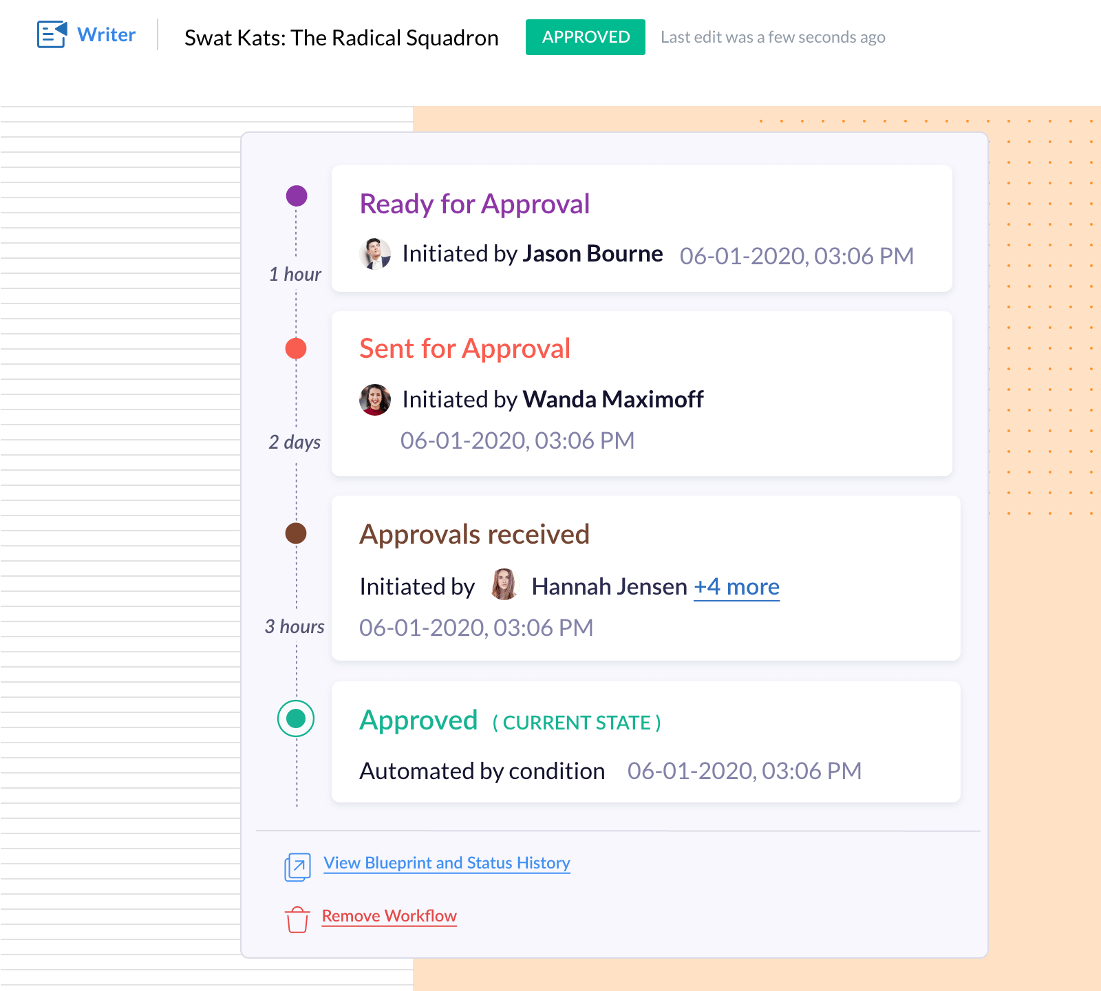 Review workflow