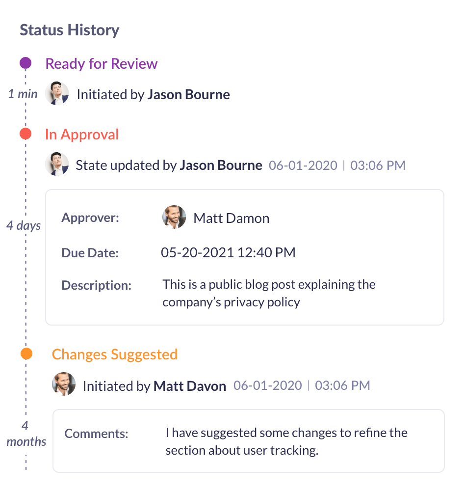 Comprehensive workflow history with detailed audit trails
